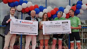 PMBilanzzum6SocialridezurTo