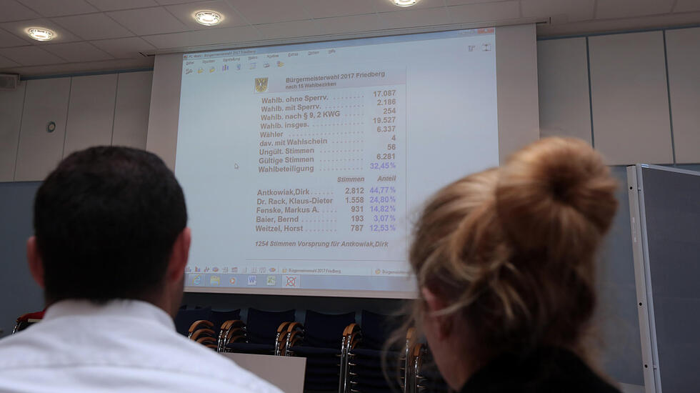 Bürgermeisterwahl in Friedberg