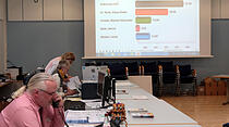 Bürgermeisterwahl in Friedberg